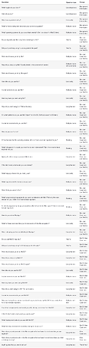 Screenshot 2023-12-27 at 15-57-14 NixOS Surveys