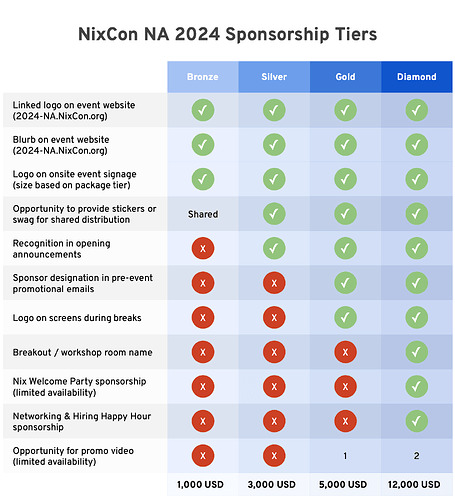 Screenshot 2024-01-04 at 12.54.02 PM (1)