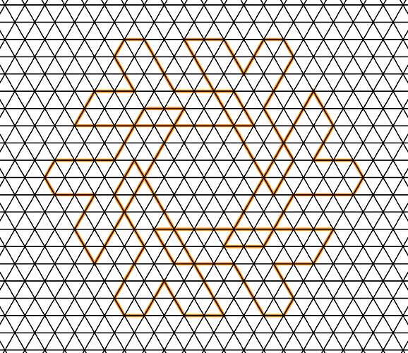 Arranged outlined lambdas