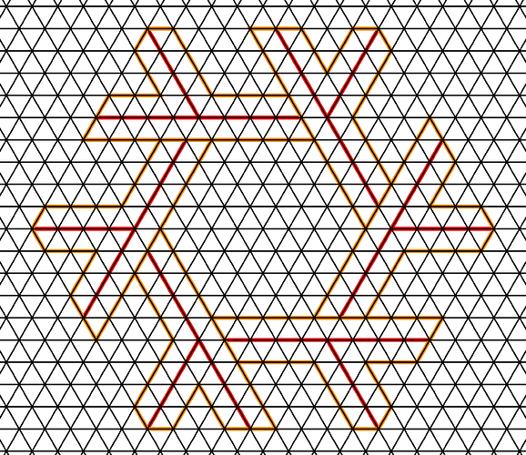 Skeletons and outlines arranged with spacing