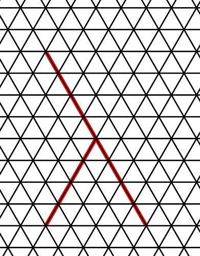 Lambda skeleton