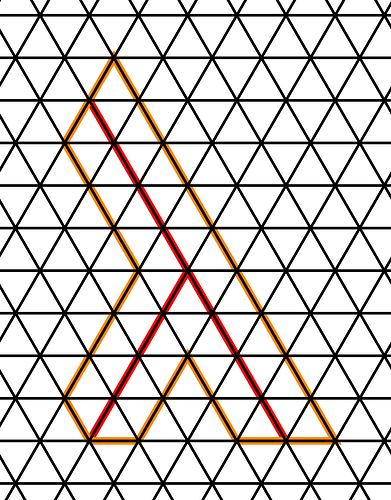 Lambda skeleton fattened